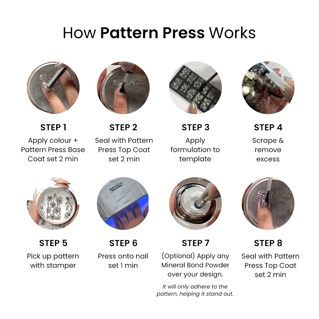 Pattern Press Kit - Image 11