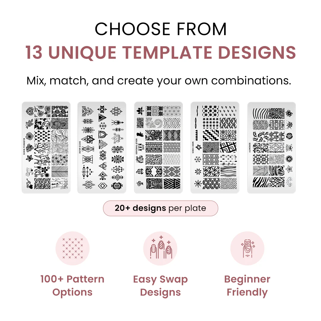 Pattern Press Kit - Image 2