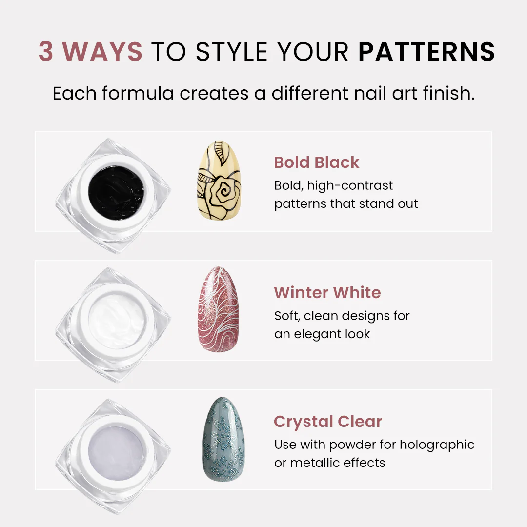 Pattern Press Kit - Image 3